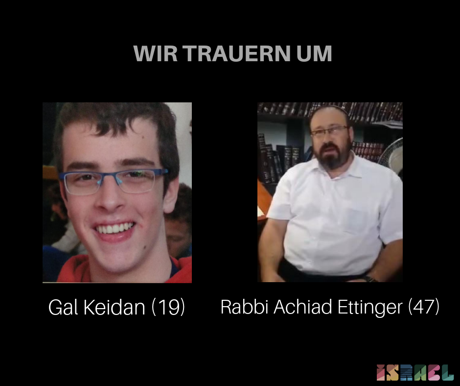 Gal Keidan und Achiad Ettinger